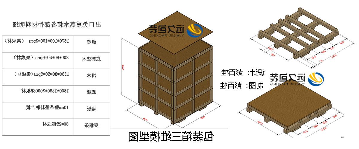 <a href='http://n54.feite.cc'>买球平台</a>的设计需要考虑流通环境和经济性